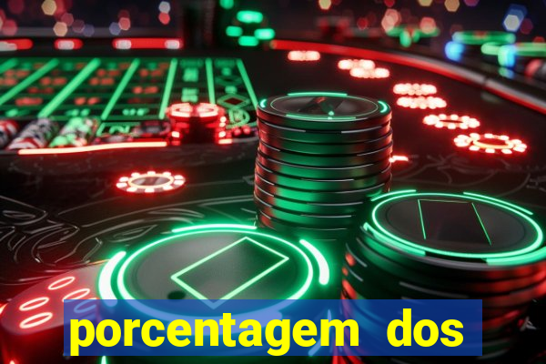 porcentagem dos joguinhos slots